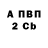 APVP Соль MMA and UFC